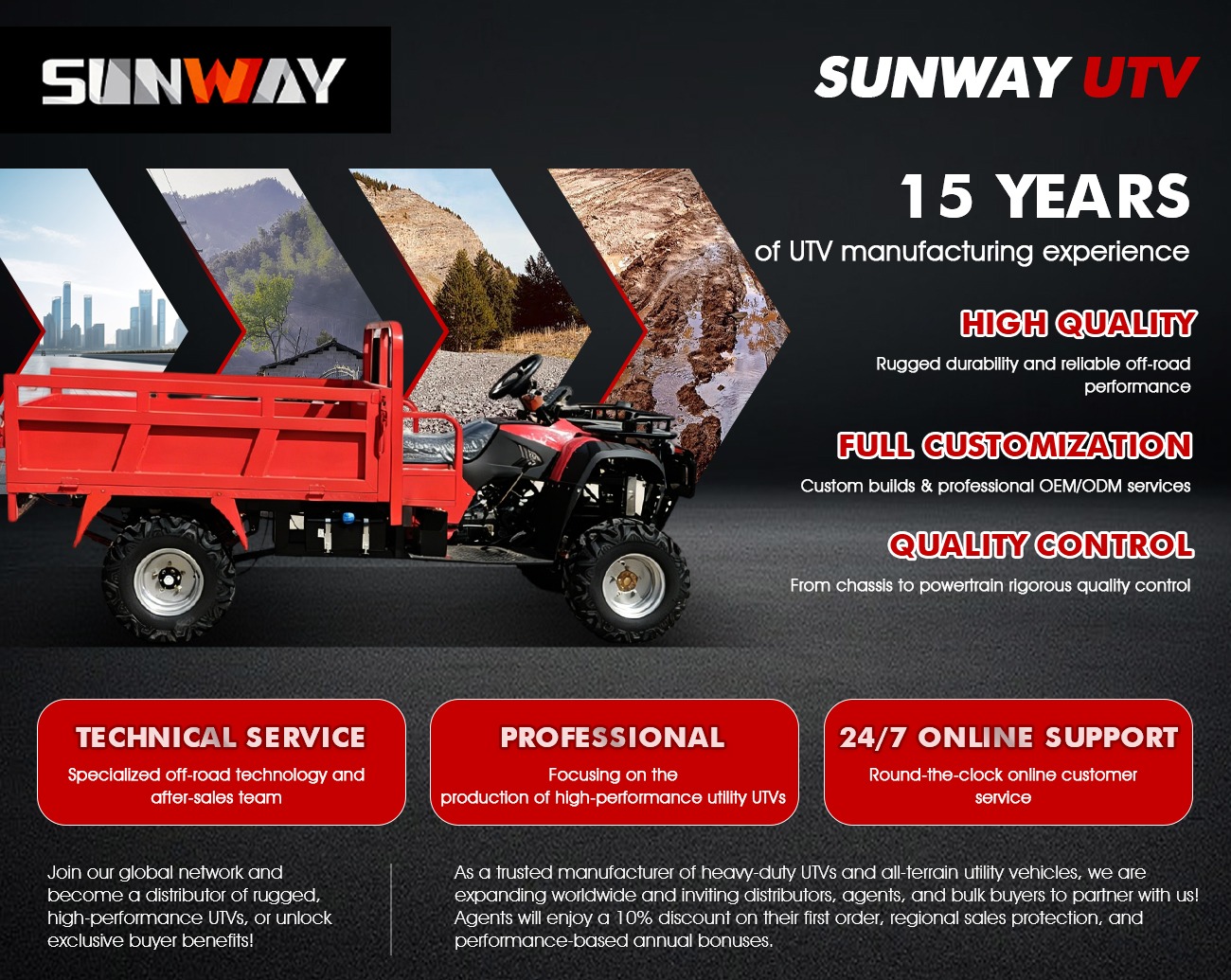 Power ATV - 2026 400CC Easy Co - Farm Agriculture ulasan dan harga